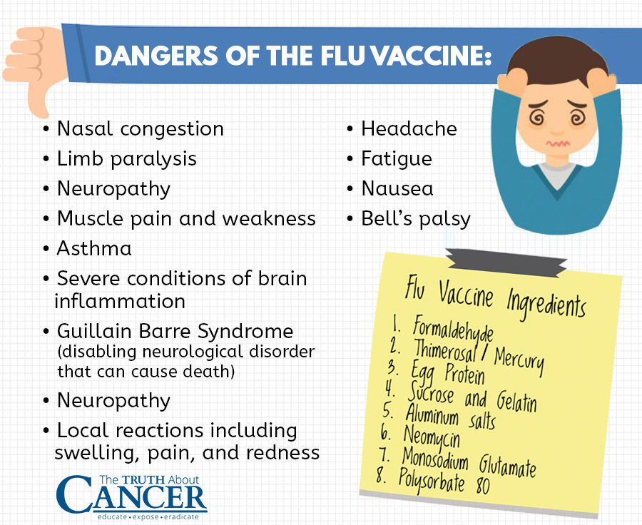Flu Vaccine dangers